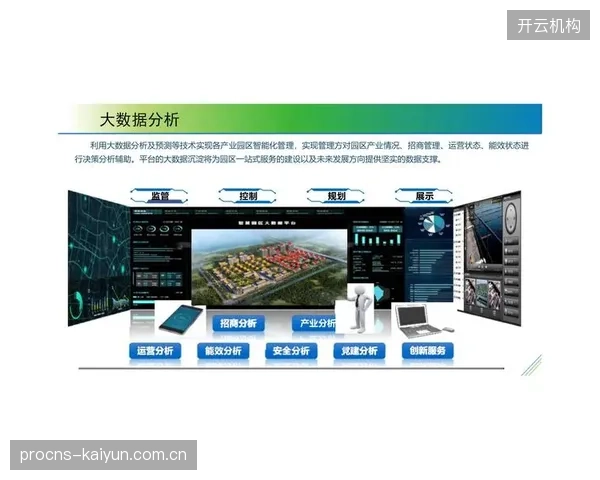 北京工体“智慧大脑”IOC平台上线，解析其如何实现安防、能耗、设施一体化管理运维效率提升30%
